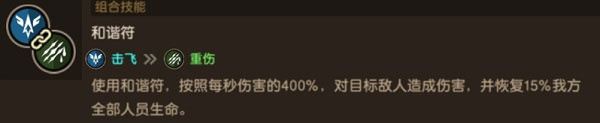 角色养成攻略4