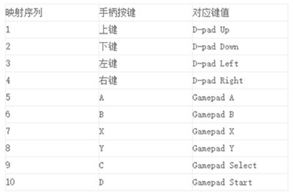 使用教程截图1