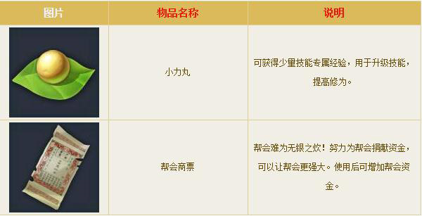 倩女幽魂安智市场版本一条龙活动5