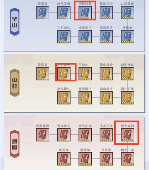 我比武特牛VIVO版装备强化以及达叔商城解析截图7