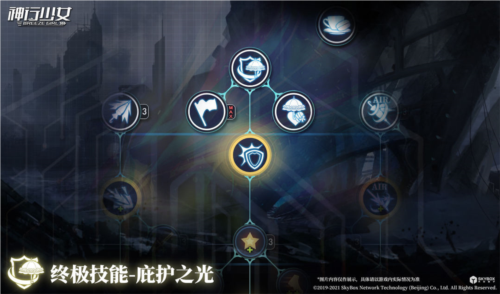 技能分支系统介绍截图3