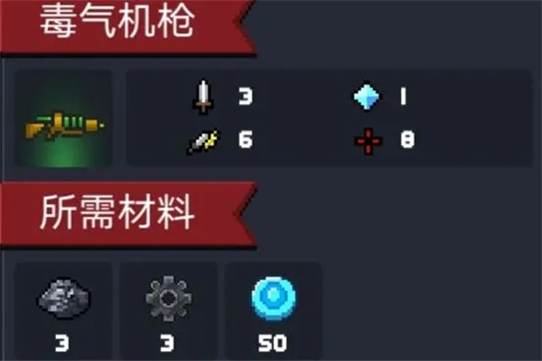 毒气机枪