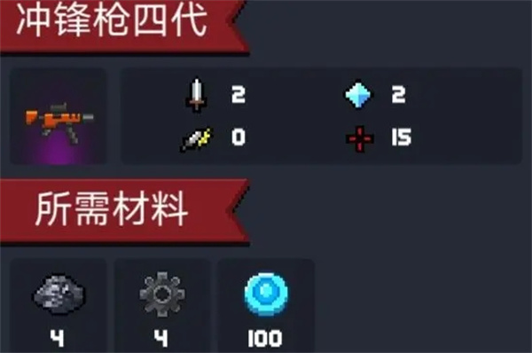 冲锋枪4代
