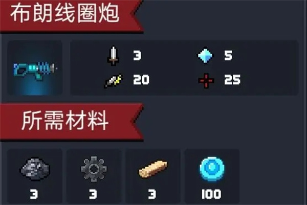 布朗线圈炮