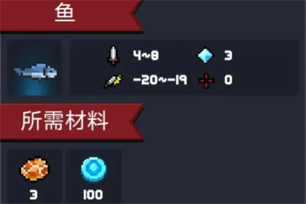鱼