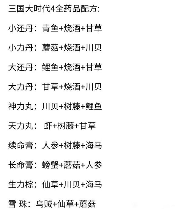 炼药、炼器攻略