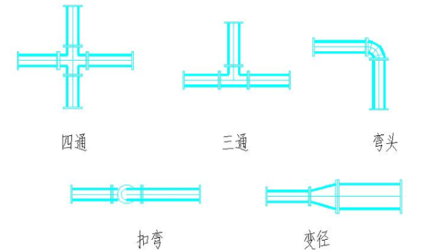 基本功能简介6