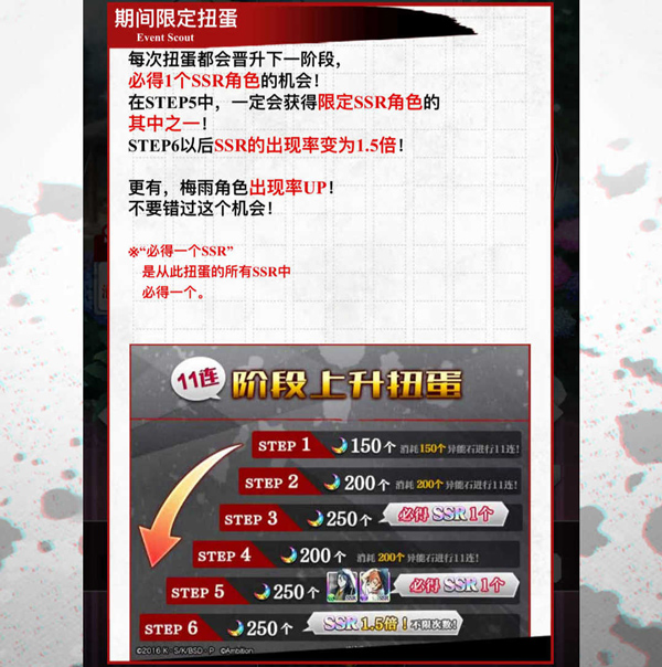游戏攻略截图2