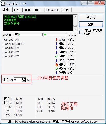 使用方法4