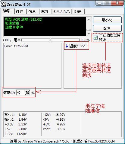 使用方法8