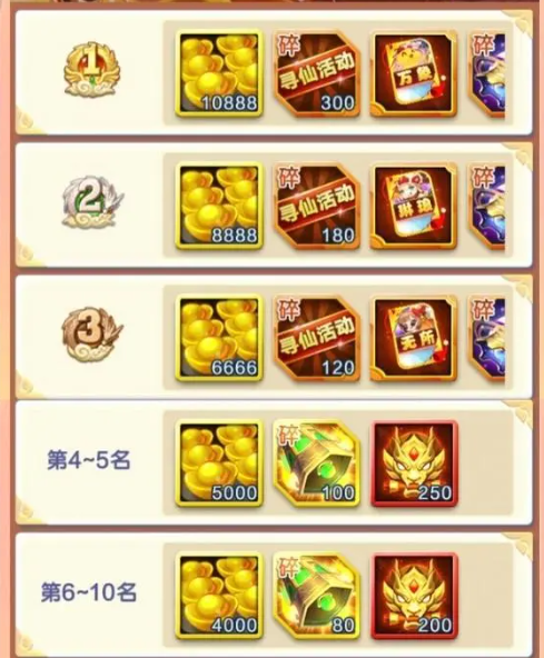 新手开局攻略3