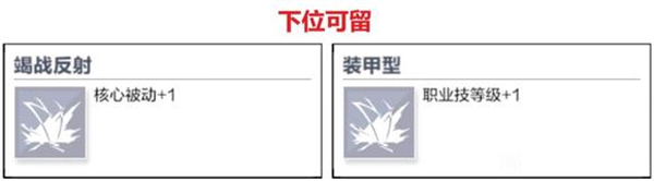 战双帕弥什抖音版渡边尘铭角色解析截图5