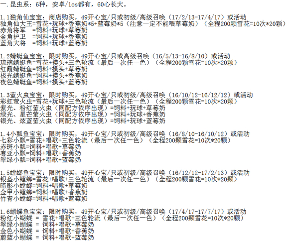 鱼宝宝养成公式大全集截图1