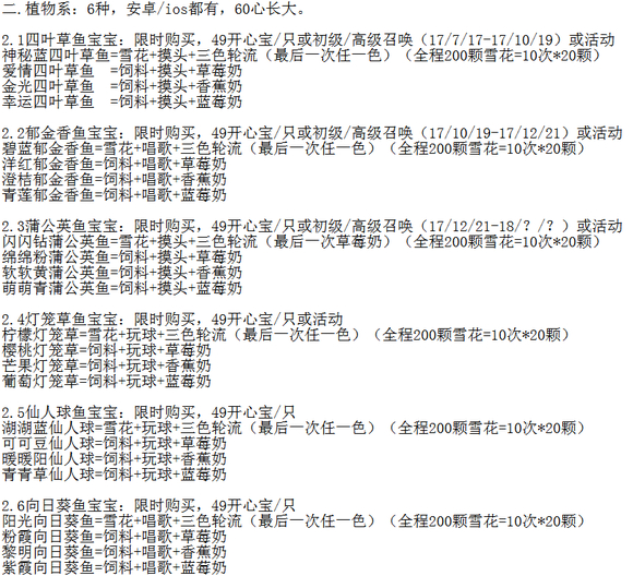 鱼宝宝养成公式大全集截图2