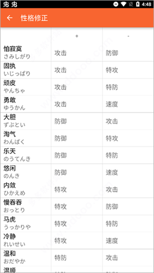 口袋图鉴朱紫app使用教程6