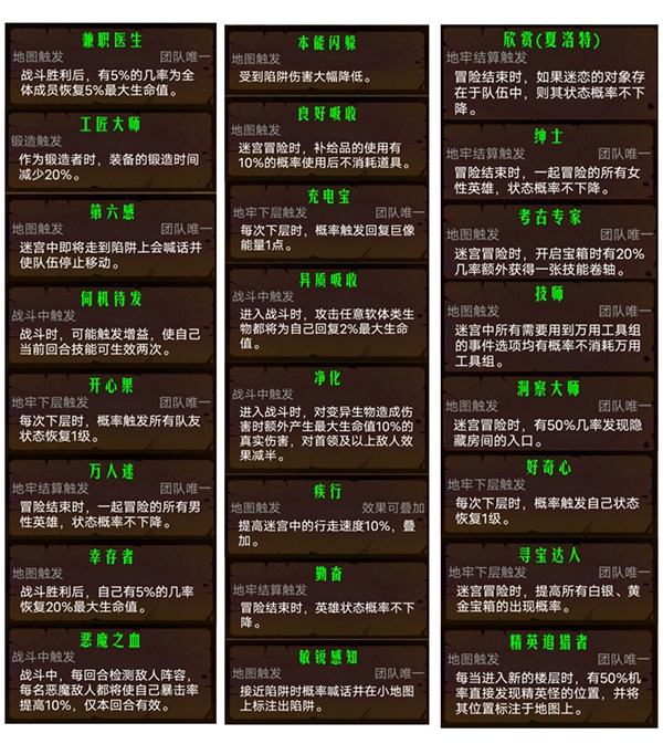 特质攻略截图1