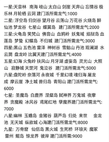 紫府开天秘术3