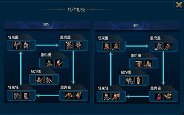 米拉奇战记新手攻略截图2