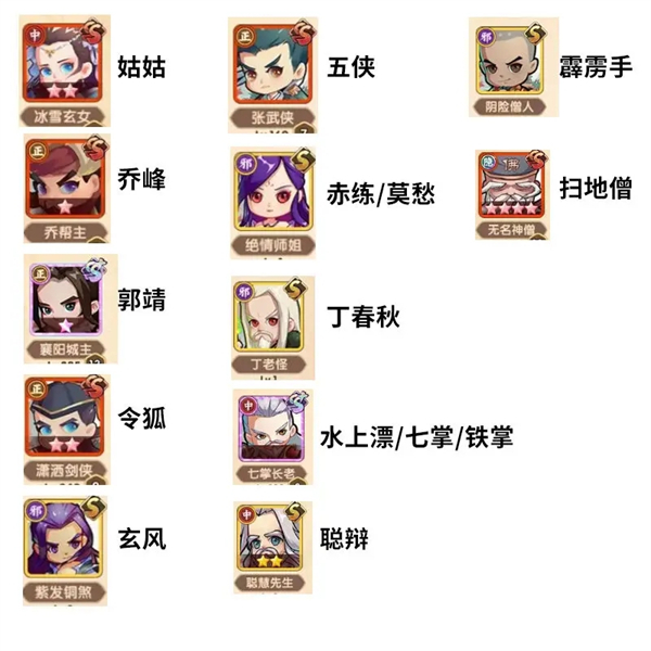 新手攻略截图1