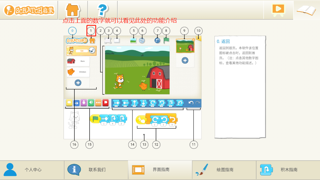 怎么用4