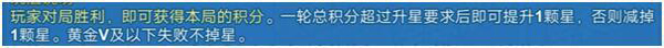 一起优诺国际服最新版竞技模式排位赛攻略5