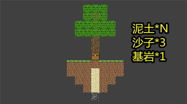 泥土和树苗