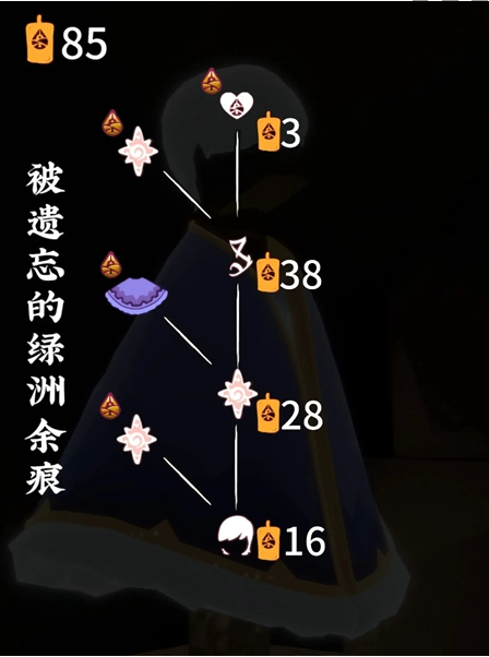 归巢季毕业要多少蜡烛1