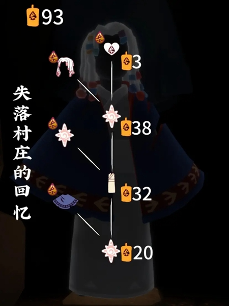 归巢季毕业要多少蜡烛2