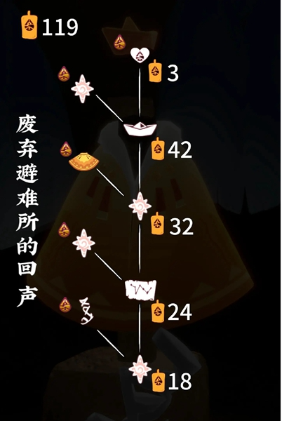 归巢季毕业要多少蜡烛3