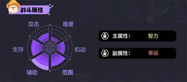 冒险岛枫之传说光之魔导师介绍2