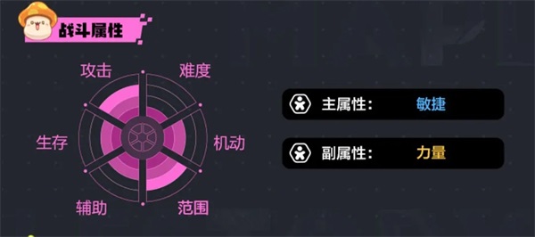 冒险岛枫之传说船长介绍2