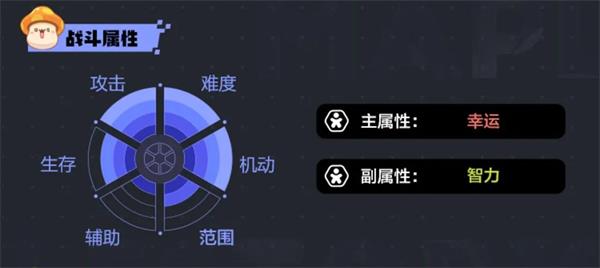 冒险岛枫之传说隐士介绍