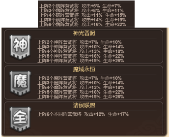 新手攻略截图2