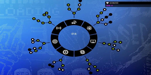 加点推荐3