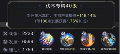 快速提高战力攻略截图4
