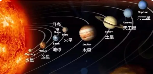 新手攻略截图1