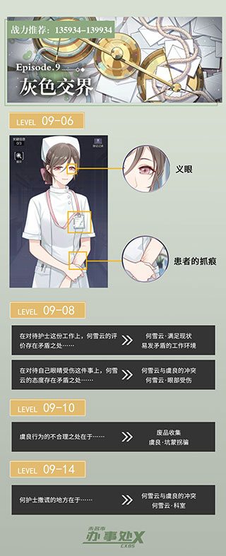 未定事件簿官服主线第九章过关攻略1