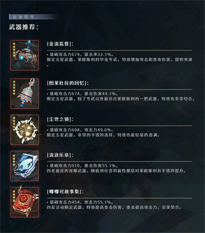 原神官方正版莱欧斯利解析4
