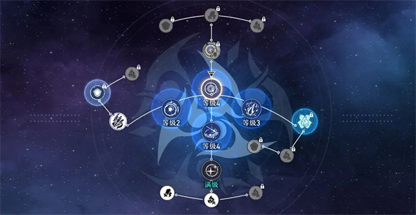 新手攻略截图3