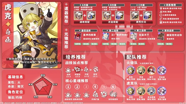全角色养成配队一图流攻略截图7