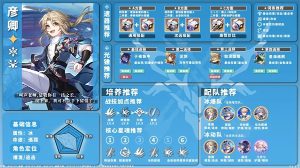 全角色养成配队一图流攻略截图9