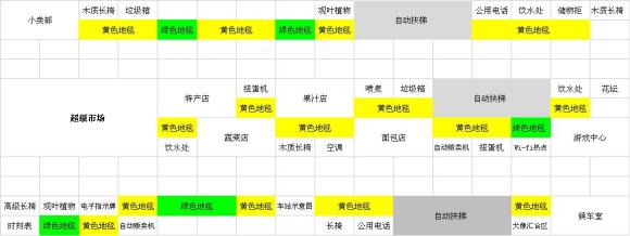 完美布局攻略截图1