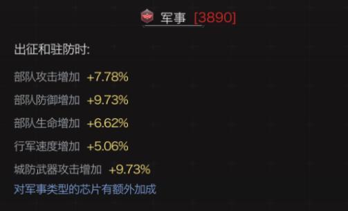 英雄搭配攻略3
