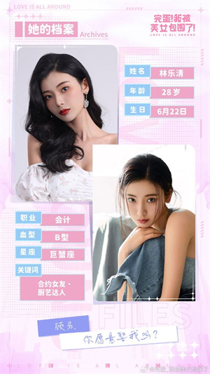 完蛋!我被美女包围了女主角档案库5