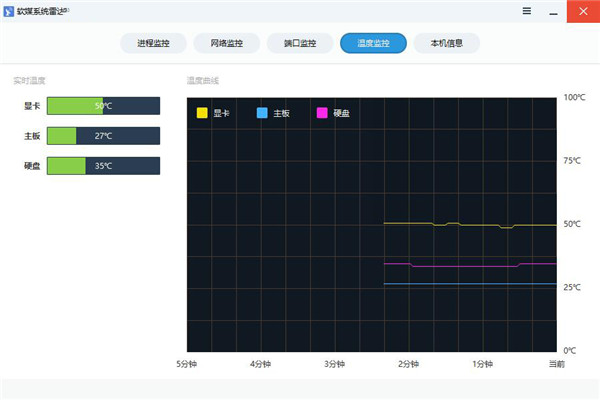 软媒系统雷达绿色版下载截图2