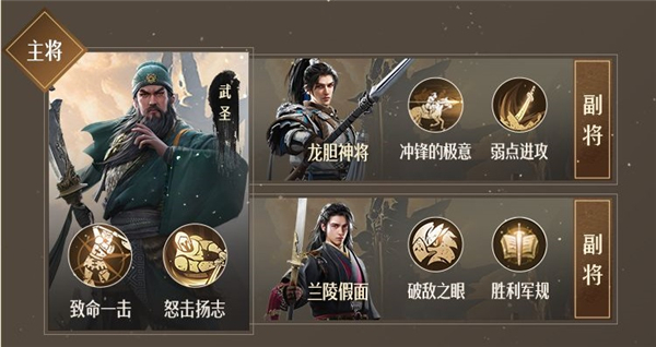 重返帝国阵容搭配攻略2