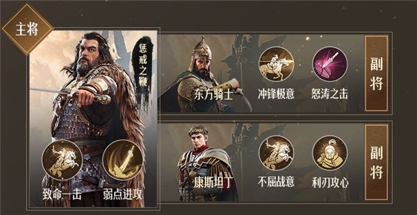 重返帝国阵容搭配攻略4