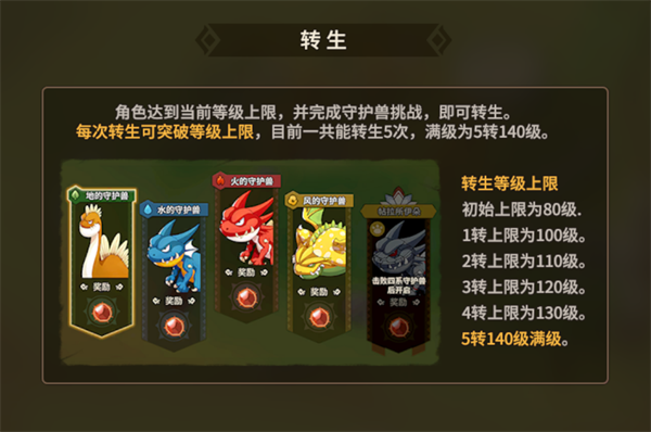 石器时代觉醒手游角色属性以及定位介绍