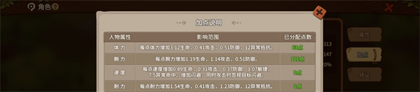 石器时代觉醒手游角色属性以及定位介绍