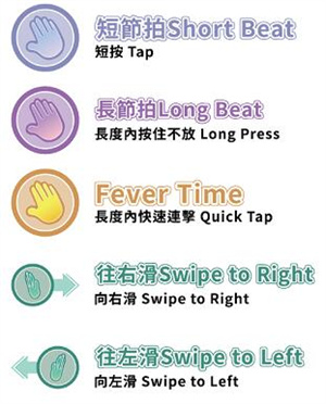 新手攻略2